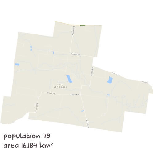 Maths Tutoring Near Me